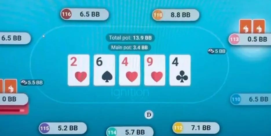 Гравці обурені ймовірним шахрайством у $1K MTT на Ignition Poker