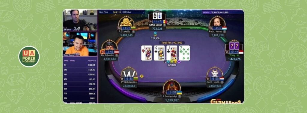 GGMillion$: український гравець у топ-7