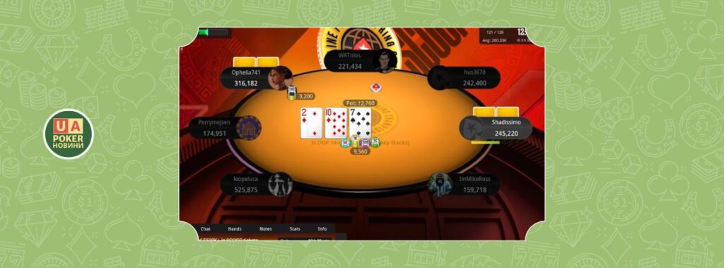 Через три дні у Battle Royale Freeroll розіграють Gold Pass на $10,300