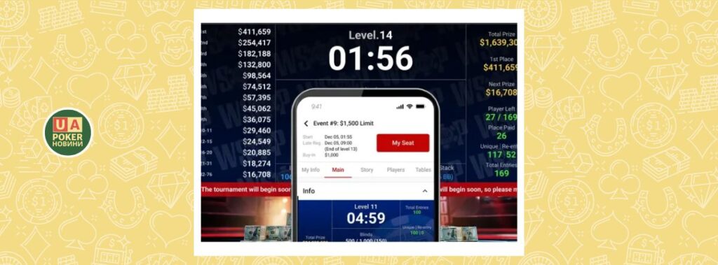 WSOP дослухався до гравців і впровадив застосунок WSOP+