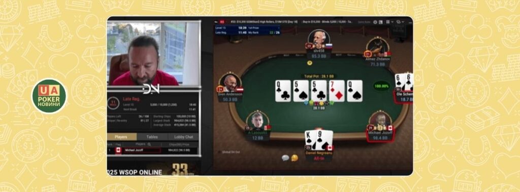 Даніель Негреану: «Get the F**k Outta Here» — злий стрік триває на WSOP Online