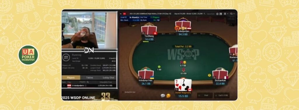 Українець «допоміг» Негреану нарешті пережити бабл $10K WSOP GGMillion$