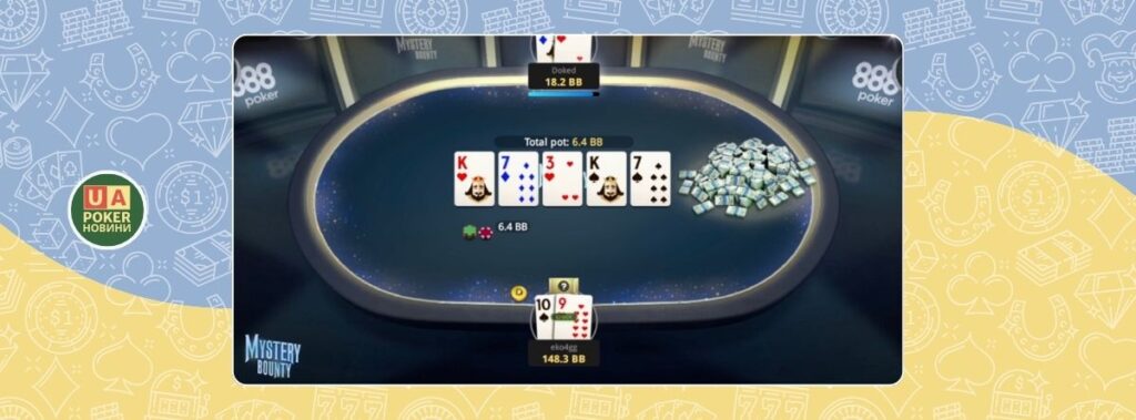 Українець "eko4gg" переграв Дару О’Кірні та став чемпіоном 888poker $100K Mystery Bounty Main Event
