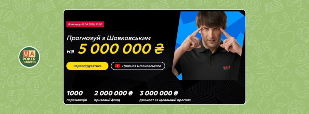 Акція «Король прогнозів» від Betking до ЧС-2026
