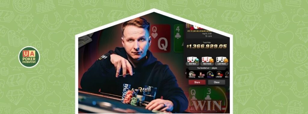 Бенджамін Ролле виграв WSOP Online Millionaire Maker і заробив майже $1,4 млн