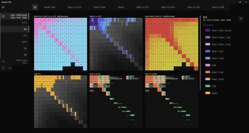 Range_Craft_Nash_vis