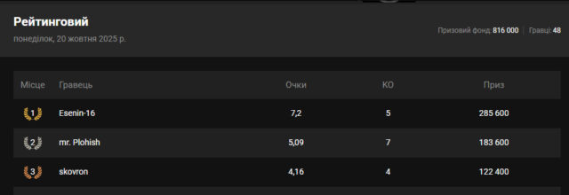 зображення_viber_2025-10-20_22-42-13-844