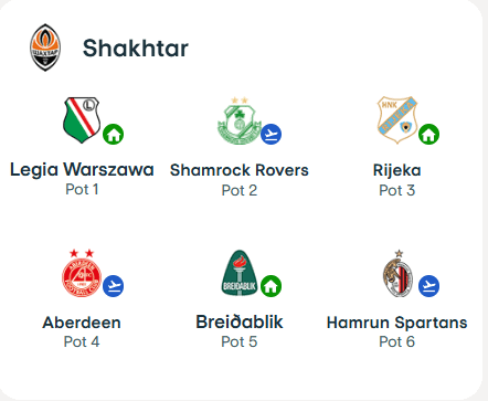 Shakhtar draw