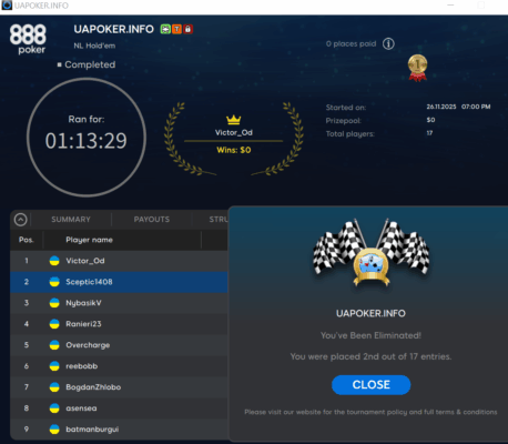 Фрірол для кричалки 2nd place 26.11.2025