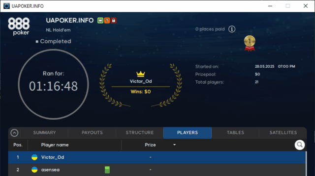 888 uapoker winner 28-05-25