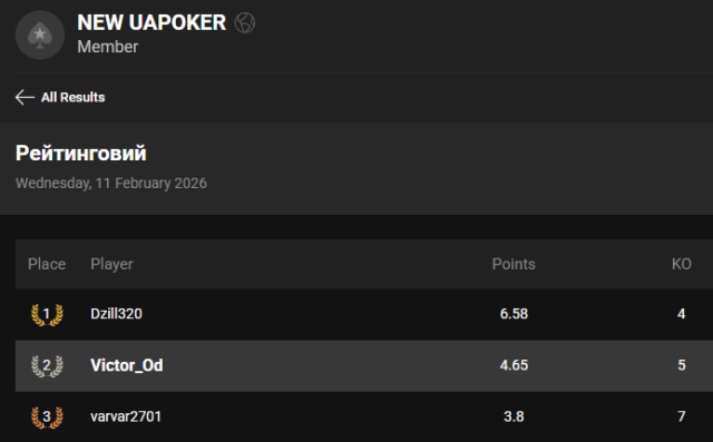 PS UAPOKER 2nd 11-02-26