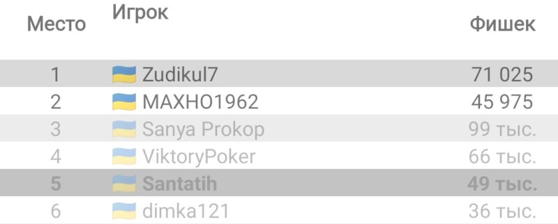 Screenshot_2026-08-31-21-40-10-590-edit_com.pyrsoftware.pokerstars.com