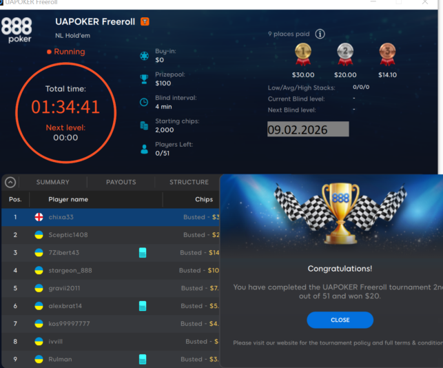 UAPOKER Freeroll 2nd place(1)