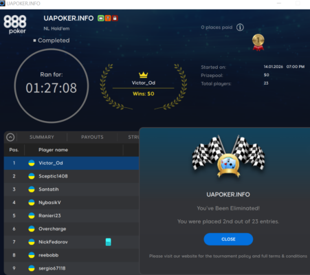 Фрірол для кричалки 2nd place 14.01.2026