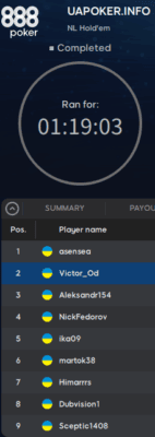 888 uapoker 2nd 01-10-25