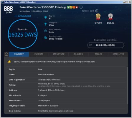 pokerWired2206