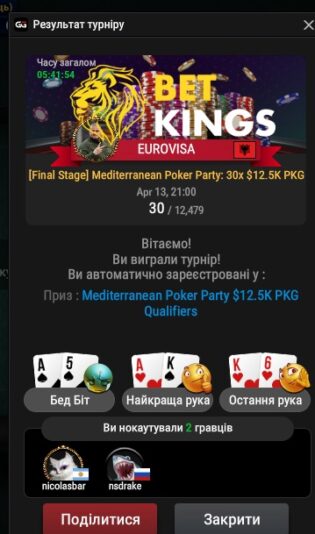 12500