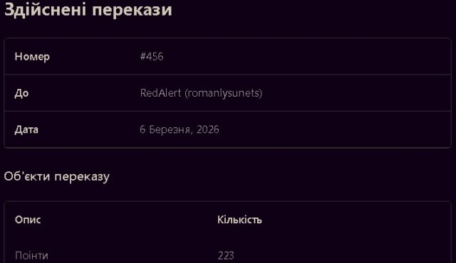 Безымянный