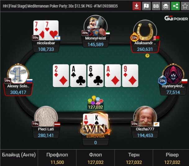 4
