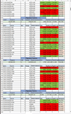 Знімок екрана 2025-08-15 210404
