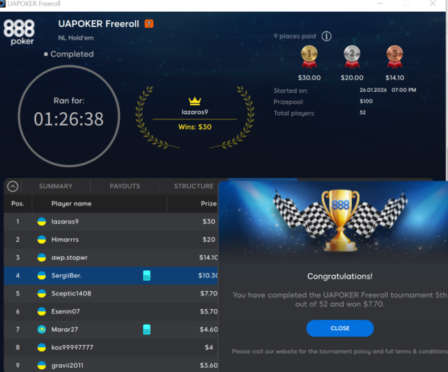 UAPOKER Freeroll 5th place(1)