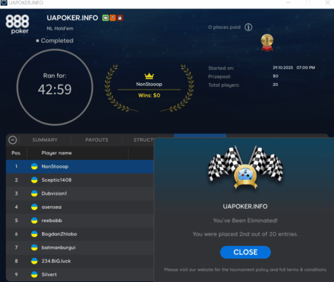 Фрірол для кричалки 2nd place 29.10.2025