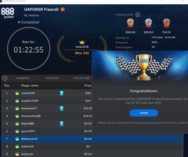 UAPOKER Freeroll 2nd place