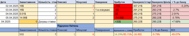 Знімок екрана 2025-04-28 011709